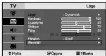 TV Läge Konlass SkLyte Fing Avalell Flytis Öppra Tilbaks