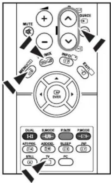 MUTE SOURCE - MIX INFO EXIT ENTER DUAL S.MODE P.SIZE P.MODE AUTO FREE ADDOEL SLEEP PHP STILL TV PC