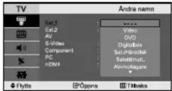 TV Andra namn Ext1 Ext2 AV S-Video Component PC HDMI Video DVD DigitalBox SatelliteBox SatelliteBox AV/matagms Flytta Opens Tibbks