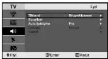 TV Lyd Tiketand Brisch/Abatostel Equator Auto-lymphia Fino Audio Hiroto Fly Enter Return