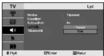 TV Lyd Module Ecautier Autocellum Lyndel Tilpassat Tilpassat Av Honeyd Sub Flyll Enter Return