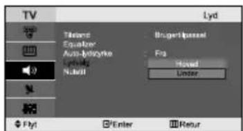 TV Lyd Tiketand Equator Auto-lytizyke Lytikyl Niditi Bogertipassat Figs Mixed Linder Flyt Enter Return