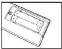 SAMSUNG LE23R71W - Udskiftning af fjernbetjeningens batterier - 2