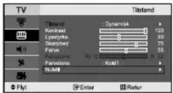 TV Tilstand Kondriak Lyocynthia Skarghved Farve Pavlovina Pavlovina NutBI Dynamisk 100 50 75 55 KoN1 Flyl Enter Refur