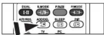 DUAL I-II AUTO RED. S.MODE +1/- ADDDEL P.SIZE SLEEP +2/- TV PC P.MODE PIP