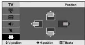 TV Position V-position H-position Tiltake