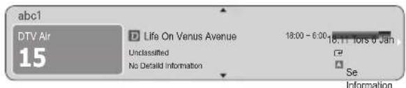 abc1 DTV Air 15 Life On Venus Avenue Unclassified No Detail Information 18:00 - 6:00-18:11 Tors 6 Jan Se Information