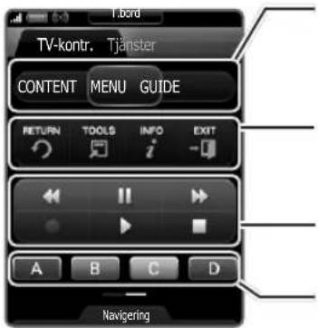 TV-kontr. Tjänster CONTENT MENU GUIDE RETURN TOOLS INFO EXIT A B C D Navigering