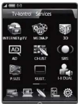 Tv-kontrol Services INTERNET@TV MEDIA.P 3D AD CHLIST SRS P.SIZE SUBT. I-II DUAL