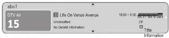 abc1 DTV Air 15 Life On Venus Avenue Unclassified No Detail Information 18:00 - 6:00 18.11 for 6 Jan Titta Information
