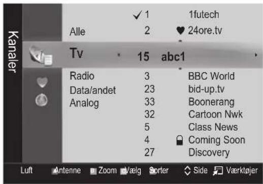 Kanaler Alle √ 1 2 1futech ♥ 24ore.tv Tv 15 abc1 Radio 3 BBC World Data/andet 23 bid-up.tv Analog 33 Boonerang 32 Cartoon Nwk 5 Class News 4 Coming Soon 27 Discovery Luft Antenne Zoom Vælg Sorter Side Værktøjer
