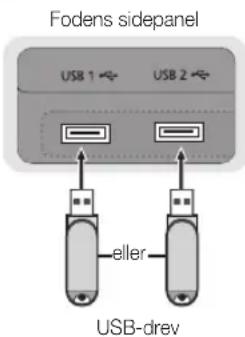 Fodens sidepanel USB 1 USB 2 eller USB-drev