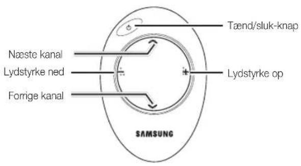Tænd/sluk-knap Lydstyrke op Næste kanal Lydstyrke ned Forrige kanal SAMSUNG