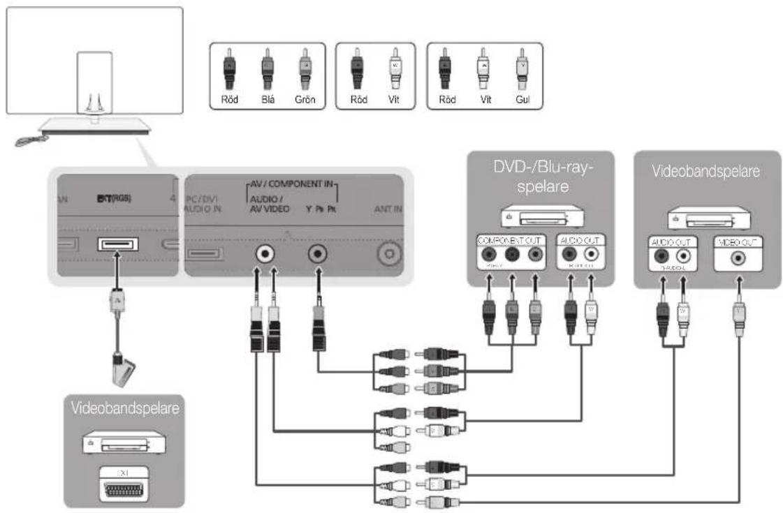 SAMSUNG UE55C9005ZW - HDMI IN 1(DVI), 2(ARC), 3, 4, PC/DVI AUDIO IN - 1