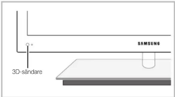 3D-sändare SAMSUNG