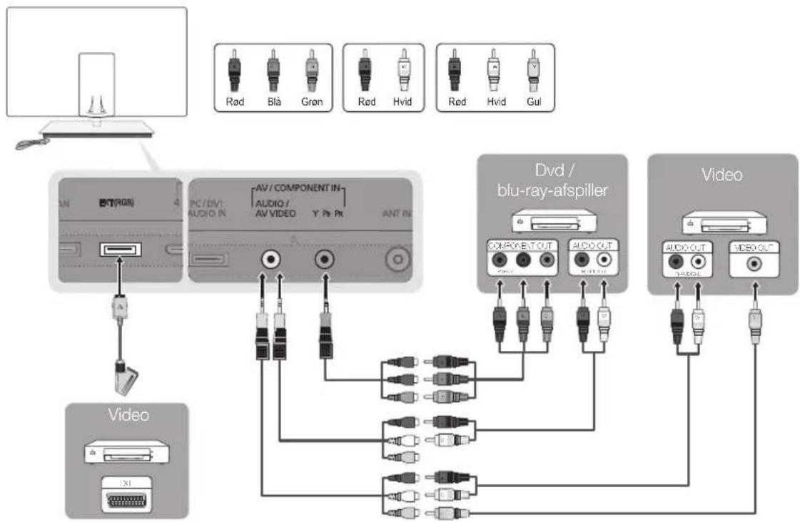 SAMSUNG UE55C9005ZW - HDMI IN 1(DVI), 2(ARC), 3, 4, PC/DVI AUDIO IN - 1