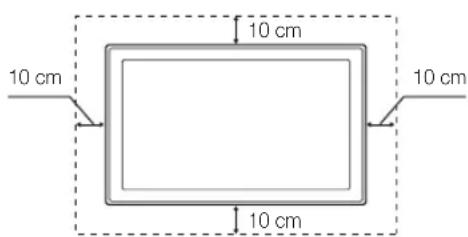 10 cm 10 cm 10 cm 10 cm