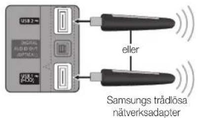 USB 2 DIGITAL Aeropod A (0.17E-0.3) USB 4 (50) eller Samsungs trädlösa nätverksadapter