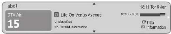 abc1 DTV Air 15 Life On Venus Avenue Unclassified No Detail Information 18:00 ~ 5:00 18:11 Tor 6 Jan Titta Information