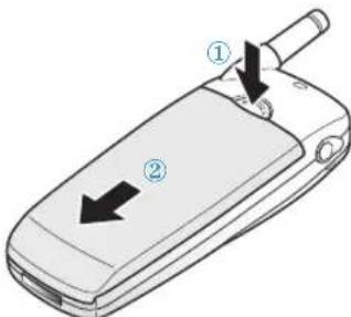 SAMSUNG SGH-R210SA - Indsætte SIM-kortet og batteriet - 2