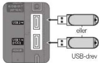 ALABOCH OFF/HEJI USB 2 USB 1 (HDD) HDD/HP eller USB-drev