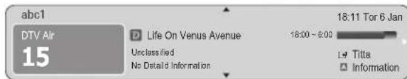abc1 DTV Air 15 D Life On Venus Avenue Unclassified No Detail Information 18:00 ~ 6:00 18:11 Tor 6 Jan L Titta Information