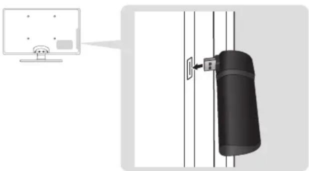 SAMSUNG UE65C8705XS - Metode 1 Metode 2 - 1
