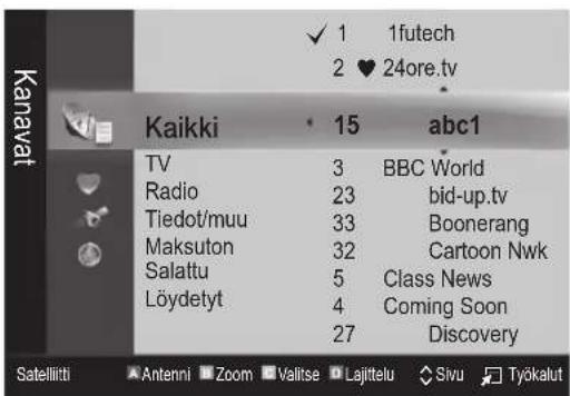 Kanavat Kaikki 15 abc1 TV 3 BBC World Radio 23 bid-up.tv Tiedot/muu 33 Boonerang Maksuton 32 Cartoon Nwk Salattu 5 Class News Löydetyt 4 Coming Soon 27 Discovery Satellitti Antenni Zoom Vallitse Lajittelu Sivu Työkalut