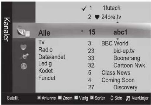 1futech 2 ♥ 24ore.tv Alle 15 abc1 Tv 3 BBC World Radio 23 bid-up.tv Data/andet 33 Boonerang Ledig 32 Cartoon Nwk Kodet 5 Class News Fundet 4 Coming Soon 27 Discovery Satellit Antenne Zoom Vælg Sorter Side Vaerktajer