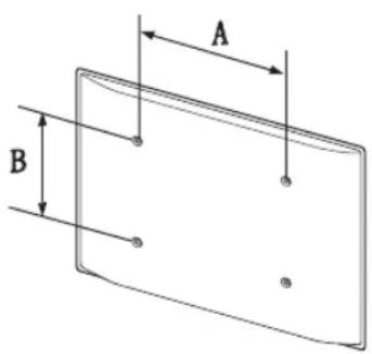 A B