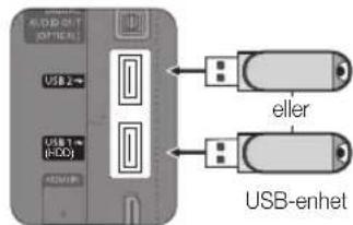 ALABOCH OFF/HEJI USB 2 USB 1 (HDD) HDMI eller USB-enhet