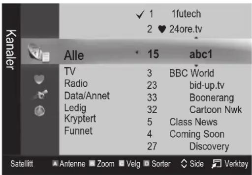 1futech 2 ♥ 24ore.tv Alle 15 abc1 TV 3 BBC World Radio 23 bid-up.tv Data/Annet 33 Boonerang Ledig 32 Cartoon Nwk Kryptert 5 Class News Funnet 4 Coming Soon 27 Discovery Satellitt Antenne Zoom Velg Sorter Side Verktøy