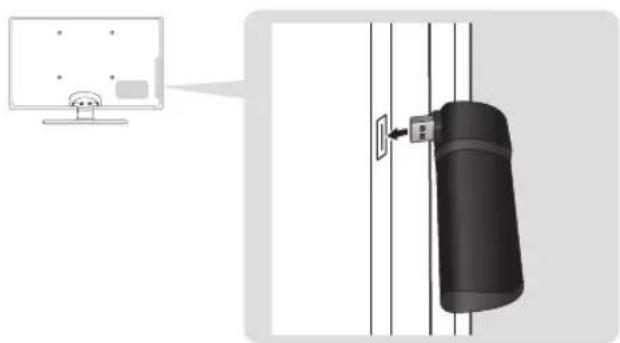 SAMSUNG UE65C8705XS - Metode 1 Metode 2 - 1