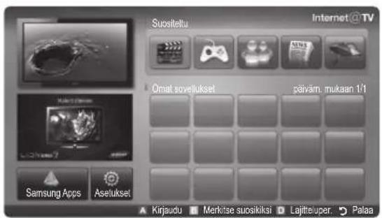 Suositetu Internet@TV Omat soyelukset päiväm. mukaan 1/1 Samsung Apps Asetukset Kirjavu Merkise suosikisi Lajitteuper Palaa