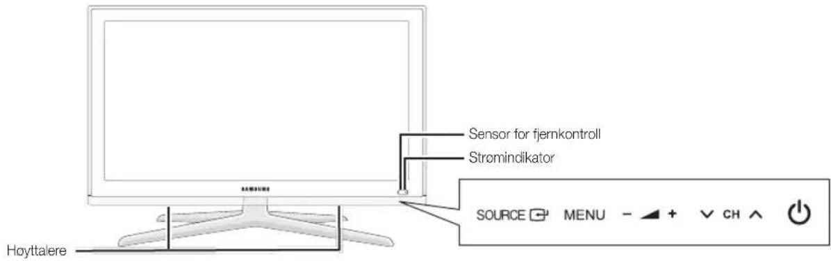 Sensor for fjernkontroll Stromindikator SOURCE MENU - + CH ↑ Høyttalere
