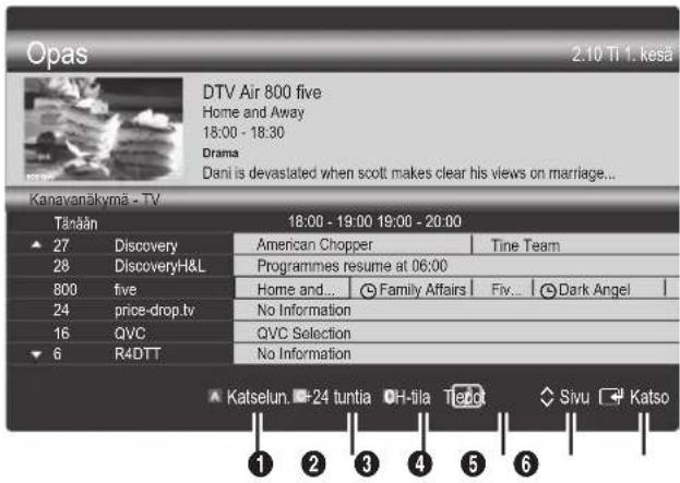 Opas 2.10 TI 1. kesä DTV Air 800 five Home and Away 18:00 - 18:30 Drama Dani is devastated when scott makes clear his views on marriage... Kanavanäkymä - TV Tänään 18:00 - 19:00 19:00 - 20:00 27 Discovery American Chopper Tine Team 28 DiscoveryH&L Programmes resume at 06:00 800 five Home and... Family Affairs Fiv... Dark Angel 24 price-drop.tv No Information 16 QVC QVC Selection 6 R4DTT No Information Katselun.■+24 tuntia DH-tila Tetdot Sivu Katso 1 2 3 4 5 6