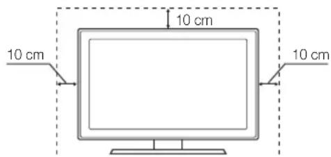 10 cm 10 cm 10 cm