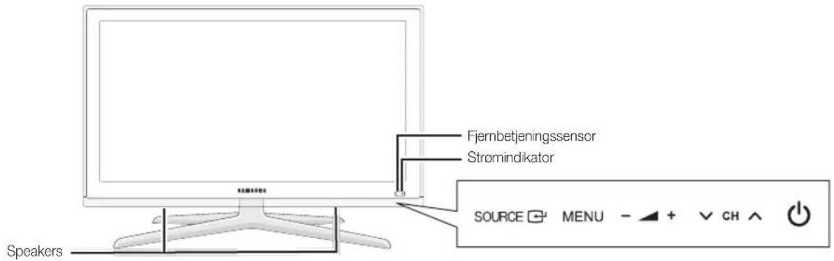Fjernbetjeningsensor Strømindikator SOURCE MENU - + CH ↑ Speakers