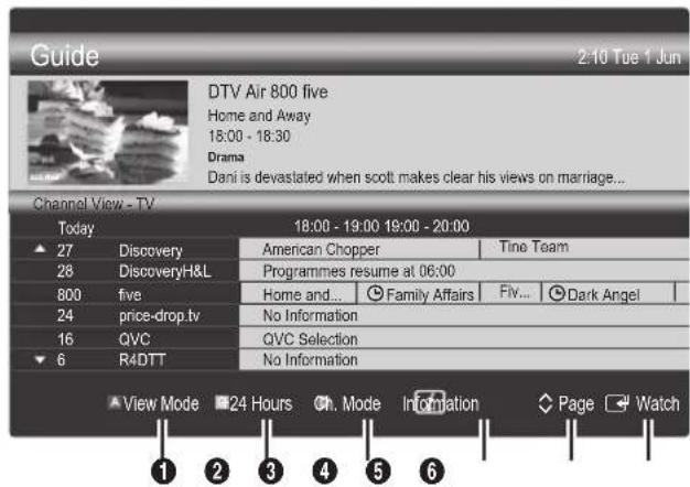 Guide 2:10 Tue 1 Jun DTV Air 800 five Home and Away 18:00 - 18:30 Drama Dani is devastated when scott makes clear his views on marriage... Channel View - TV Today 18:00 - 19:00 19:00 - 20:00 27 Discovery American Chopper Tine Team 28 DiscoveryH&L Programmes resume at 06:00 800 five Home and... Family Affairs Fiv... Dark Angel 24 price-drop.tv No Information 16 QVC QVC Selection 6 R4DTT No Information View Mode 24 Hours Oh. Mode Ин#mation Page Watch