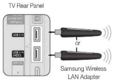 TV Rear Panel USB 2 USB 1 (HDD) HDF 2 or Samsung Wireless LAN Adapter