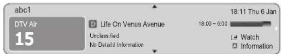 abc1 DTV Air 15 D Life On Venus Avenue Unclassified No Detail Information 18:00 - 6:00 18:11 Thu 6 Jan L# Watch □ Information