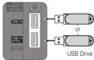 USB Drive USB 2 USB 1 (HDD) USB Drive