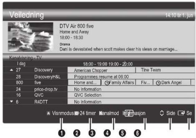 Veiledning 14:10 tr 1. jun DTV Air 800 five Home and Away 18:00 - 18:30 Drama Dani is devastated when scott makes clear his views on marriage... Kanalysring - TV I dag 18:00 - 19:00 19:00 - 20:00 27 Discovery American Chopper Tine Team 28 DiscoveryH&L Programmes resume at 06:00 800 five Home and... Family Affairs Fiv... Dark Angel 24 price-drop.tv No Information 16 QVC QVC Selection 6 R4DTT No Information ▲ Visnmodus ■ 24 timer Manalmod Infrmasjon Side Se 1 2 3 4 5 6