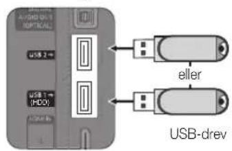USB 2 HDD eller USB-drev