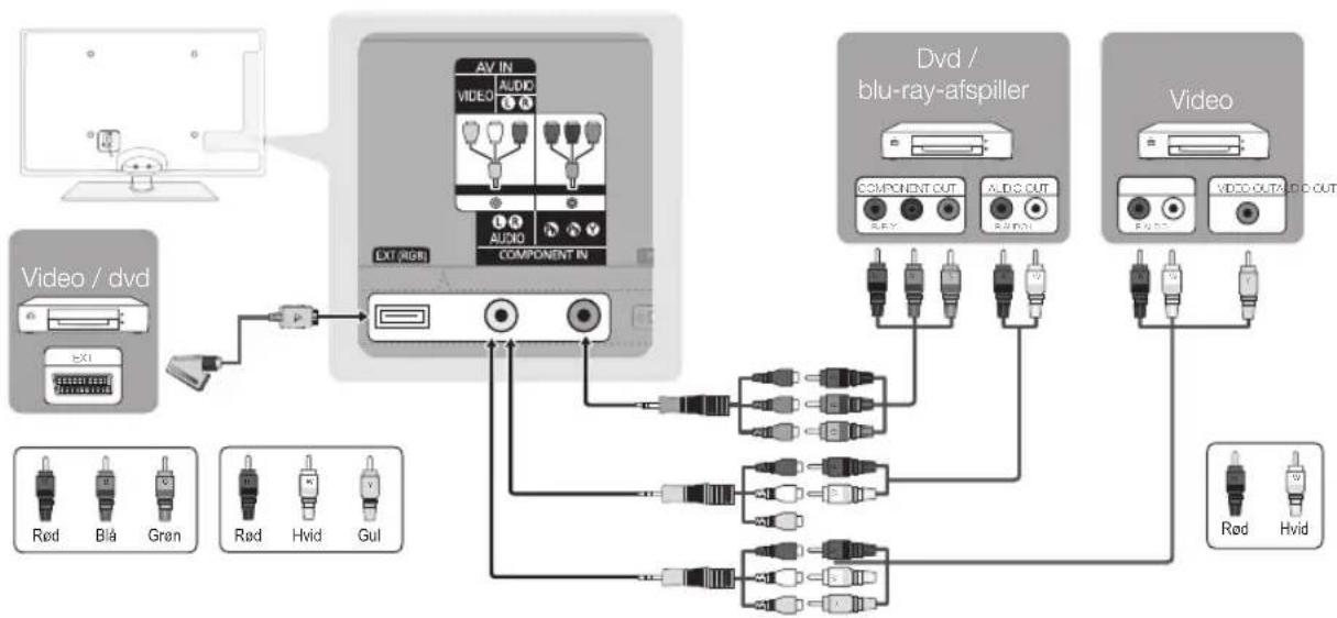 SAMSUNG UE37C6705US - HDMI IN 1(DVI), 2, 3, 4, PC/DVI AUDIO IN - 1