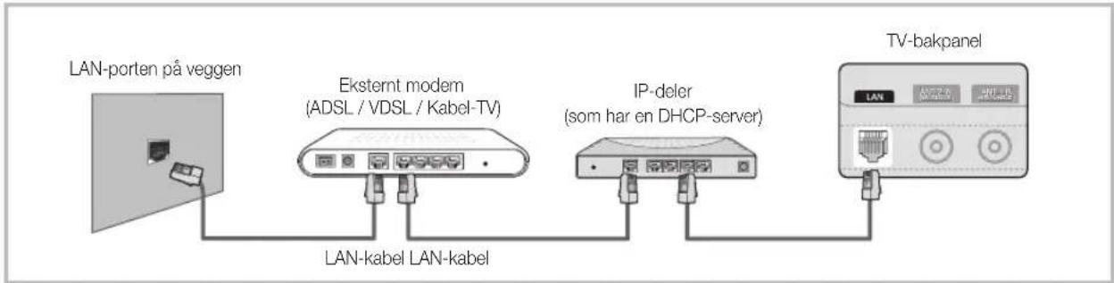SAMSUNG UE37C6705US - Koble til et kabelnettverk - 2