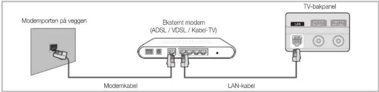 SAMSUNG UE37C6705US - Koble til et kabelnettverk - 1