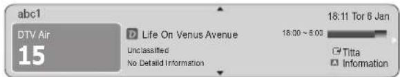 abc1 DTV Air 15 Life On Venus Avenue Unclassified No Detail Information 18:00 ~ 5:00 18:11 Tor 6 Jan Titta Information