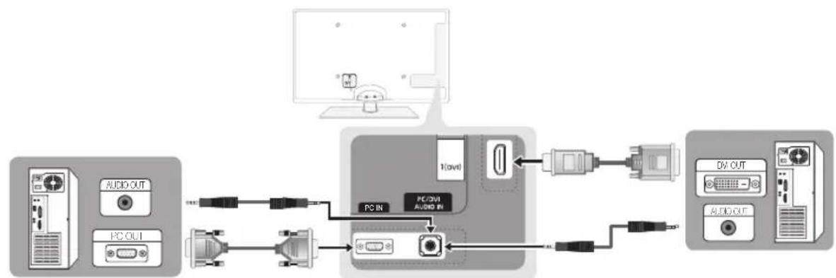SAMSUNG UE37C6705US - Tilslutning til en pc - 1