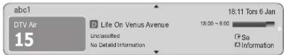 abc1 DTV Air 15 D Life On Venus Avenue Unclassified No Detail Information 18:11 Tors 6 Jan 18:00 ~ 5:00 Se Information